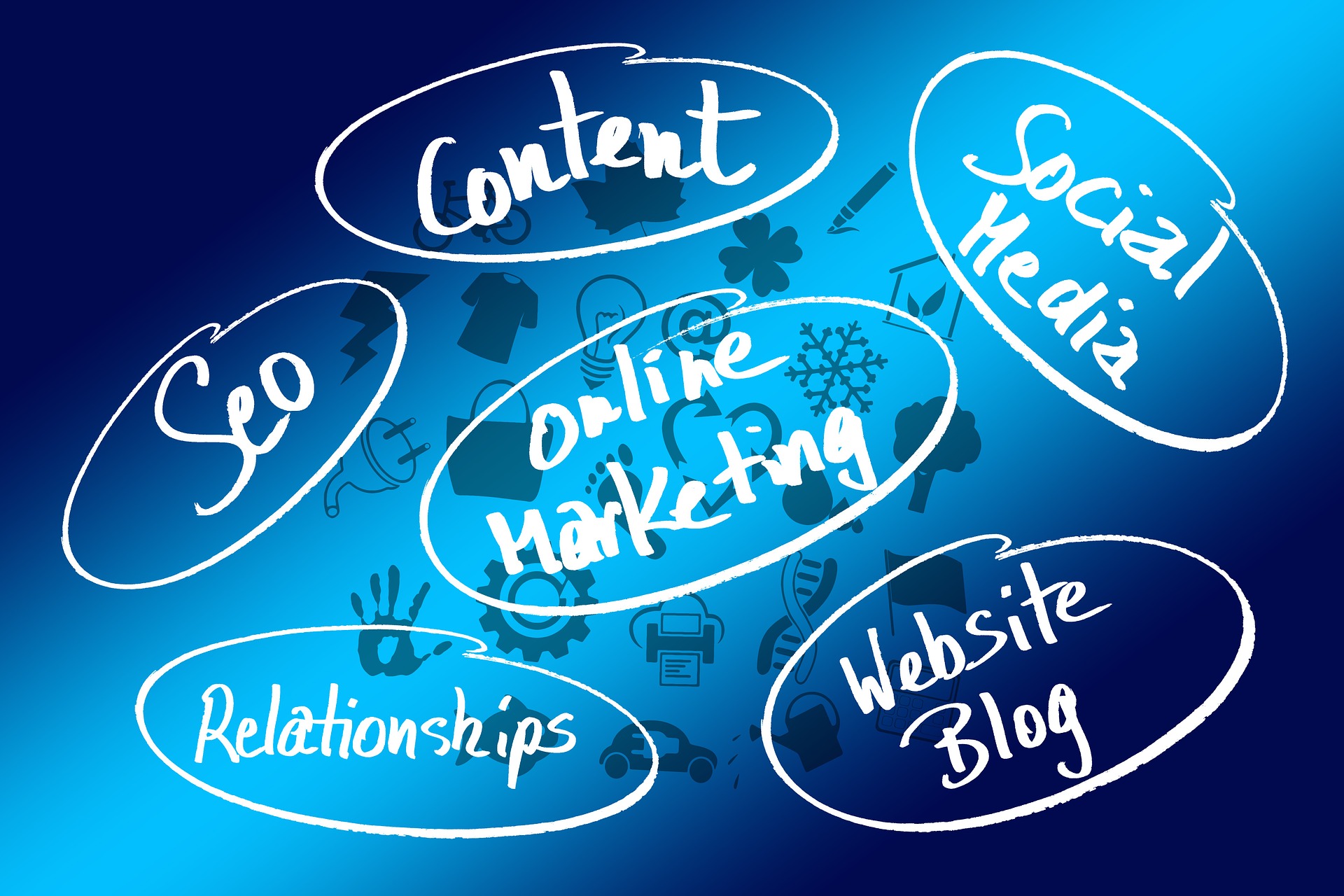 Online Marketing https://www.jirka-svoboda.com/wp-admin/post.php?post=264&action=edit
